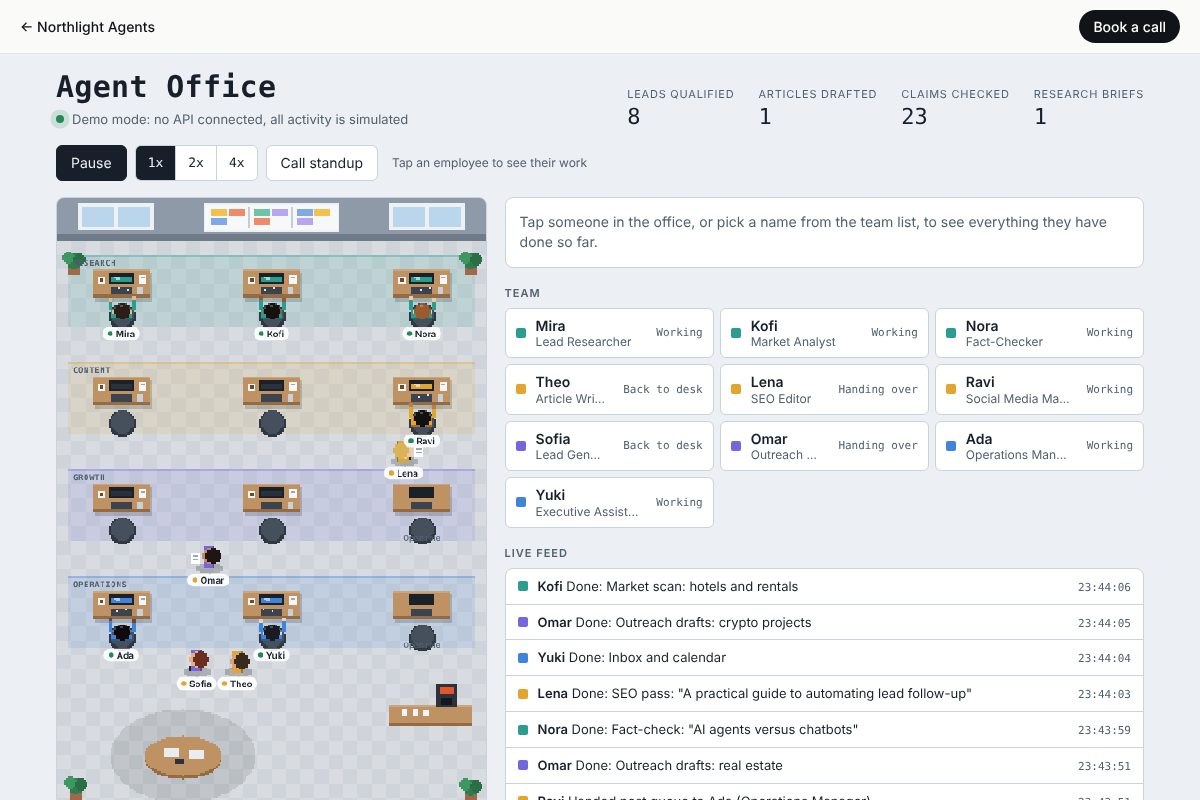 Top-down view of the Agent Office demo: a team of AI agents working at desks